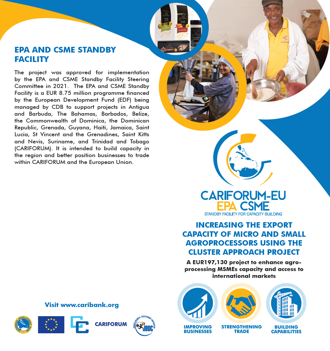 Increasing the Export Capacity of Micro and Small Agro-processors Using the Cluster Approach Project Brochure 